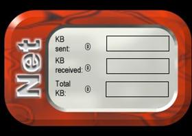 Lava and Metal network meter