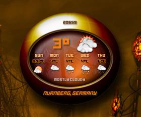 Tropik Weather