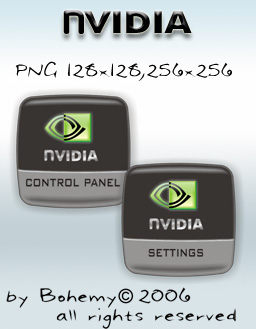 nVidia Control Panel & Settings