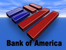 Bank of America