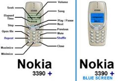 Nokia 3390+