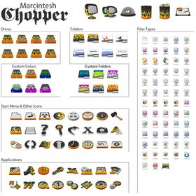 Marcintesh Chopper