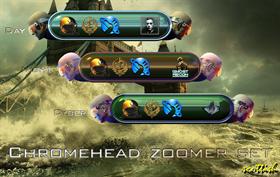 Chromehead zoomer set