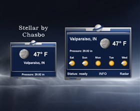 Stellar Weather