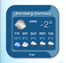 Vagabond Weather