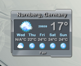 Optix Weather
