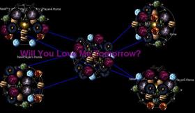 Will You Love Me Tomorrow?