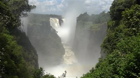 White_Water_Victoria_Falls