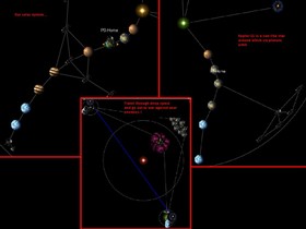 Defend Our Solar System