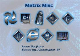 MatrixMisc