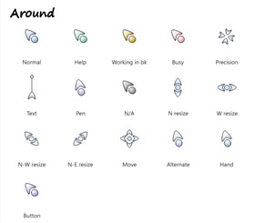 Around