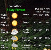 Prometheus 5Day Weather