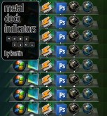 Metallic Indicators