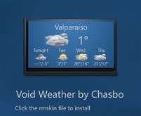 Void Weather