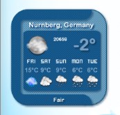 Vagabond Weather