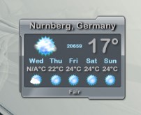 Optix Weather