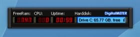 DigitalMETER