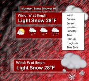 New Weather 2.0