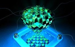 Cube Reflection