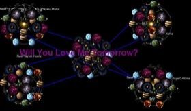 Will You Love Me Tomorrow?