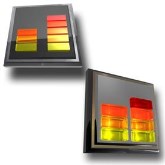 Sysmetrix 3D