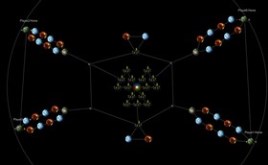 Nuclear Wars 2 VS 2
