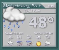 Visus weather widget